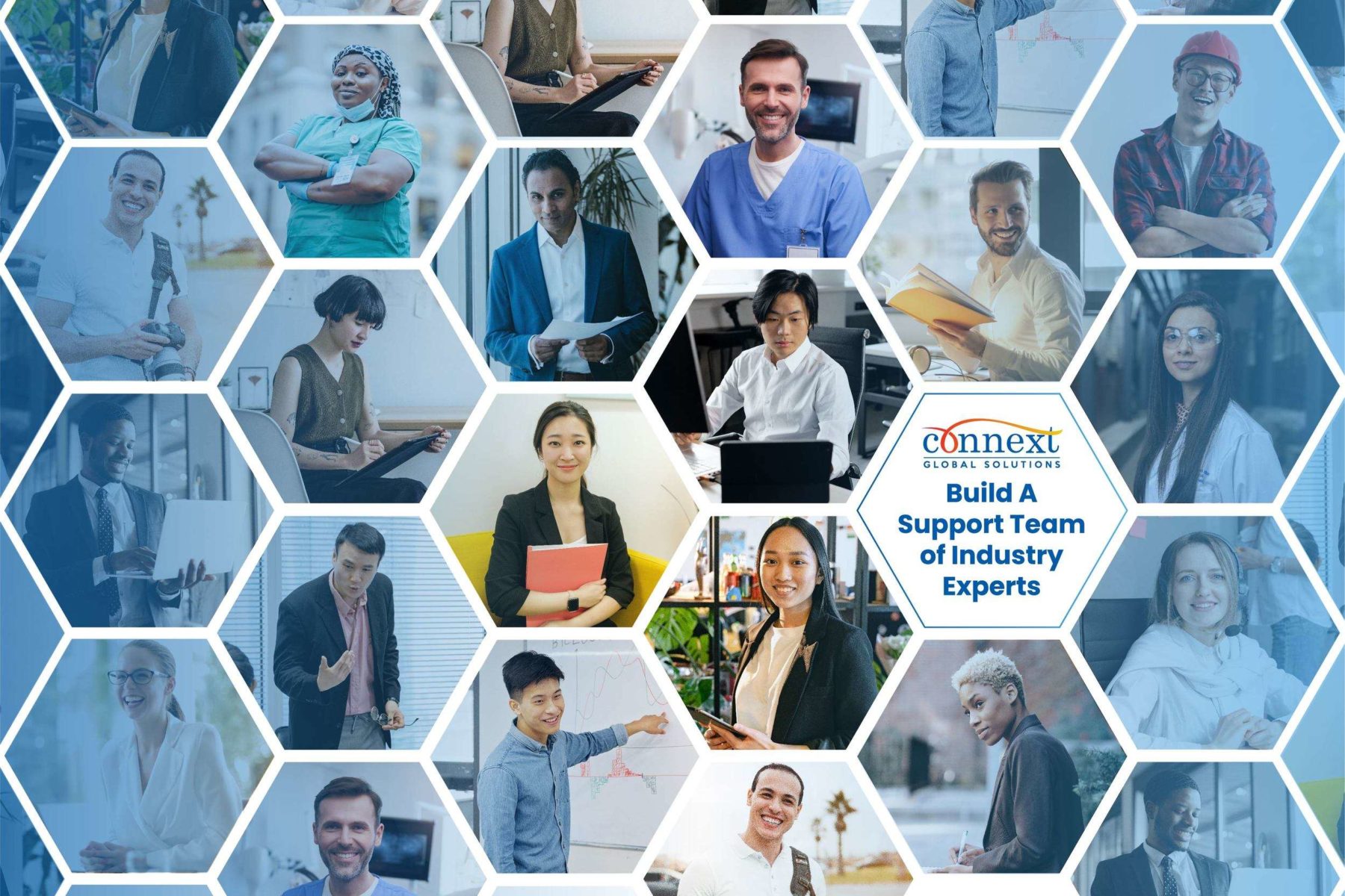 People Connext Global Solutions Build an offshore support team of industry experts business process outsourcing Cloud connectivity