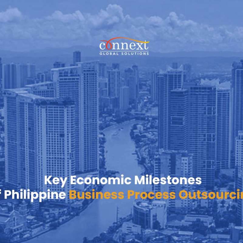 Key Economic Milestones of Philippine Business Process Outsourcing