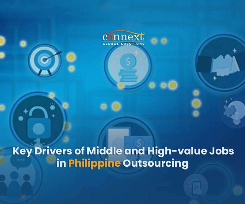 Key Drivers of Middle and High-value Jobs in Philippine Outsourcing