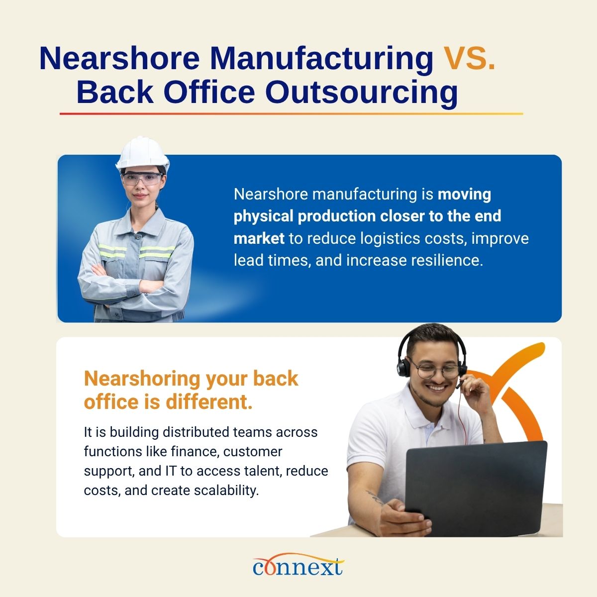 Comparison graphic showing the difference between nearshore manufacturing and nearshoring back-office teams, with examples of production and support roles.  