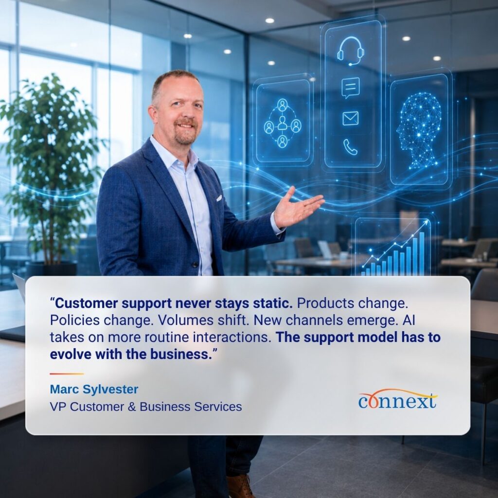 Marc Sylvester, VP of Customer & Business Services at Connext, stands in a modern office beside digital customer support icons.